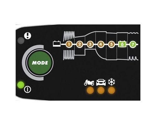 MXS 3.8 Simple Functional Charge or Maintenance